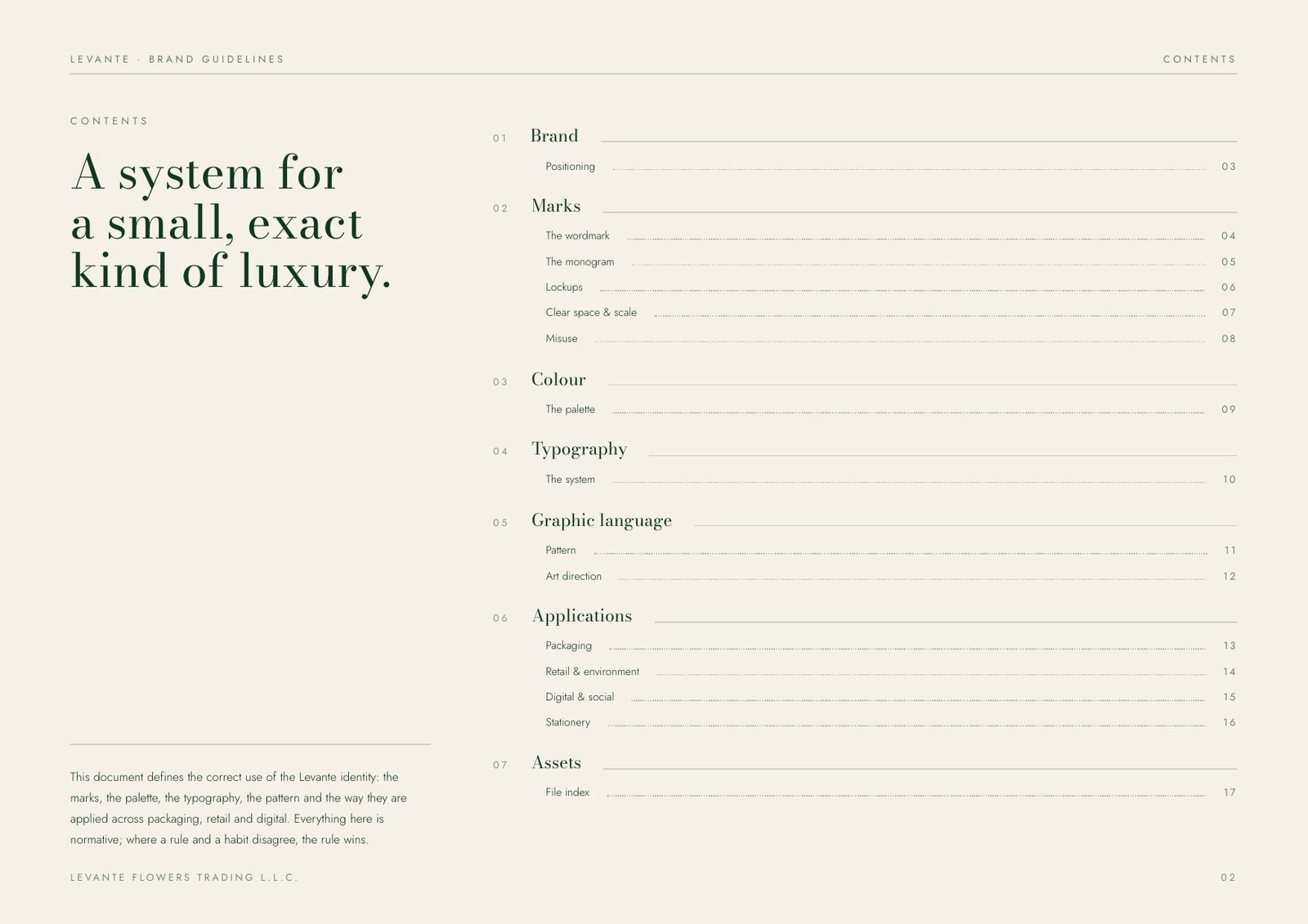 Contents — a system for a small, exact kind of luxury