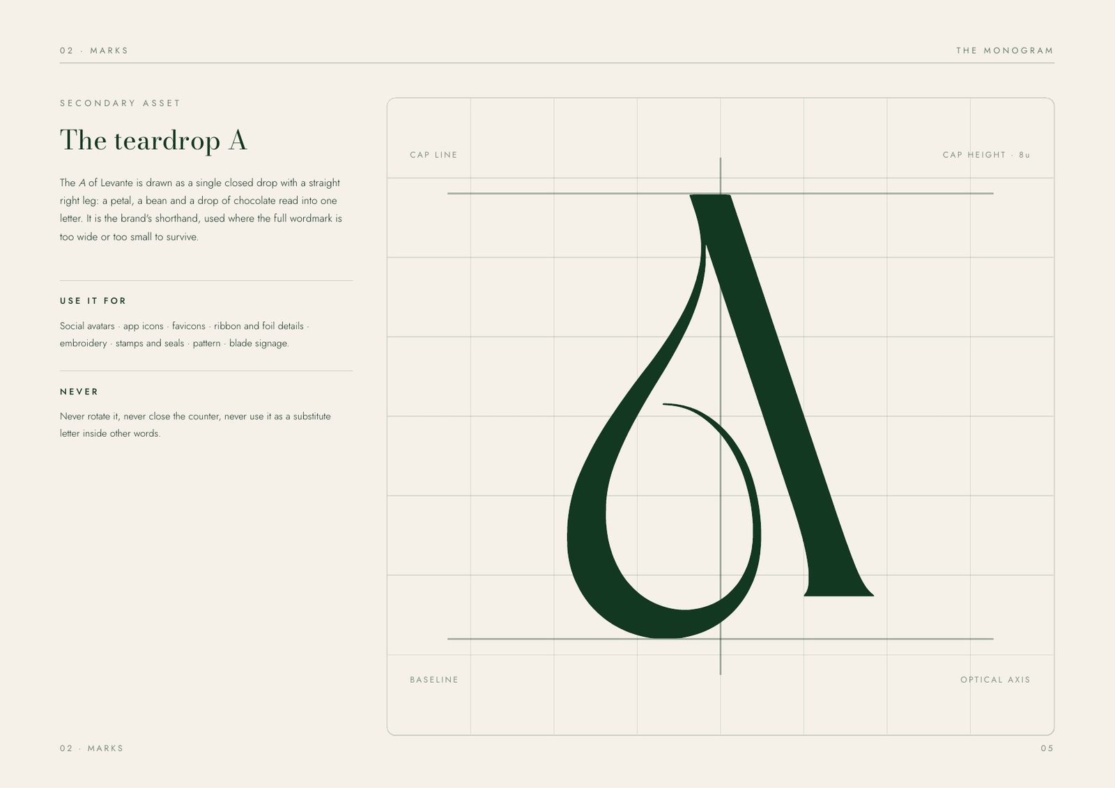 The teardrop A monogram, constructed on a grid