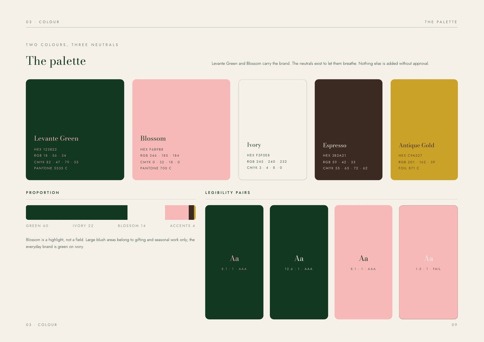 The palette, proportion bar and legibility pairs