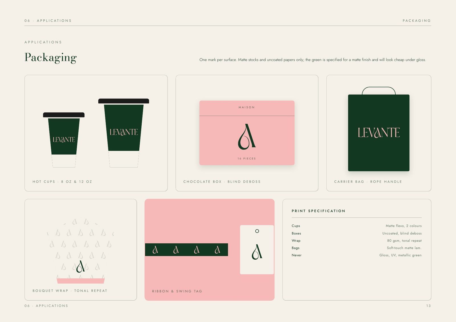 Packaging — cups, boxes, wrap and bags