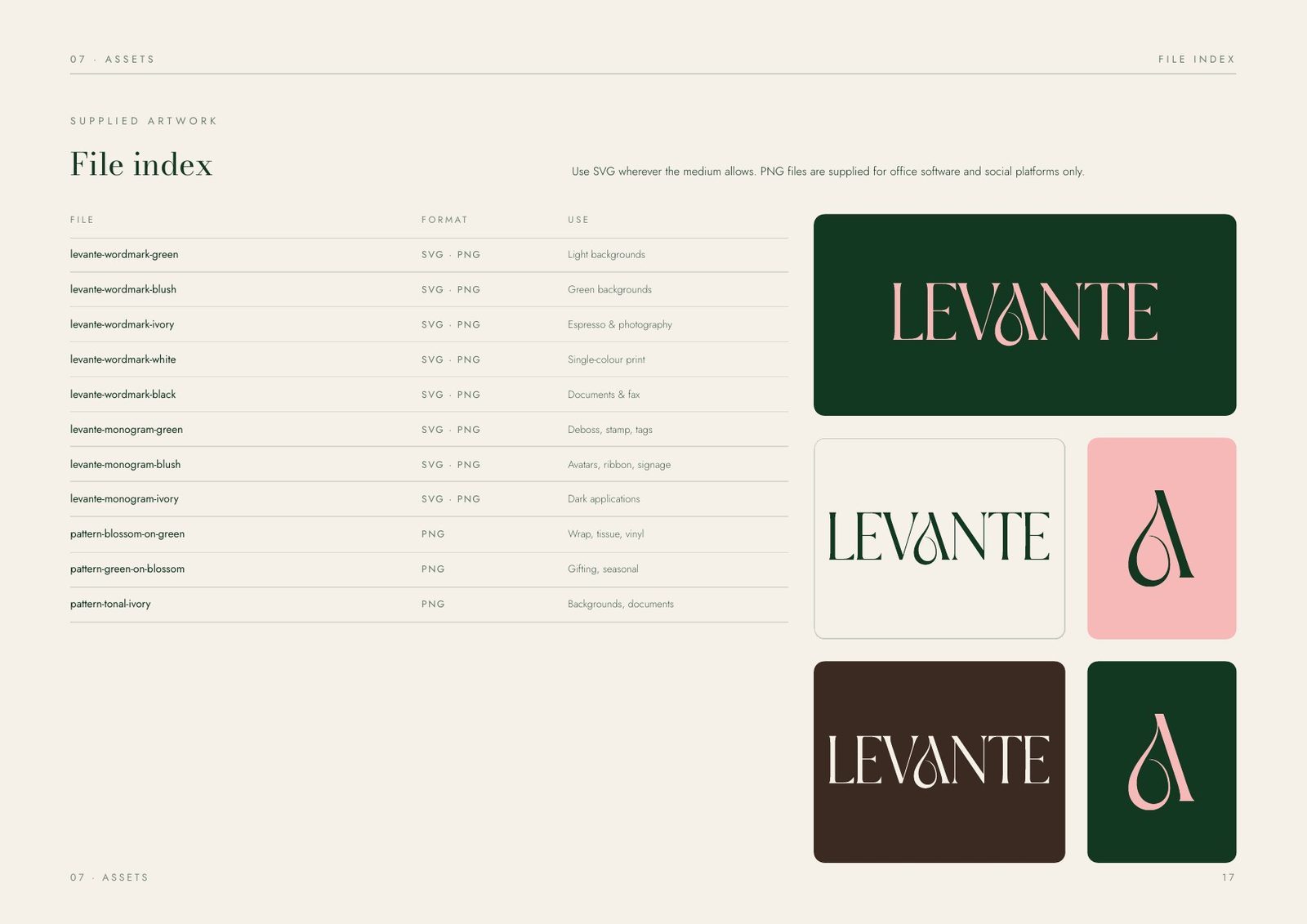File index — supplied artwork by format and use