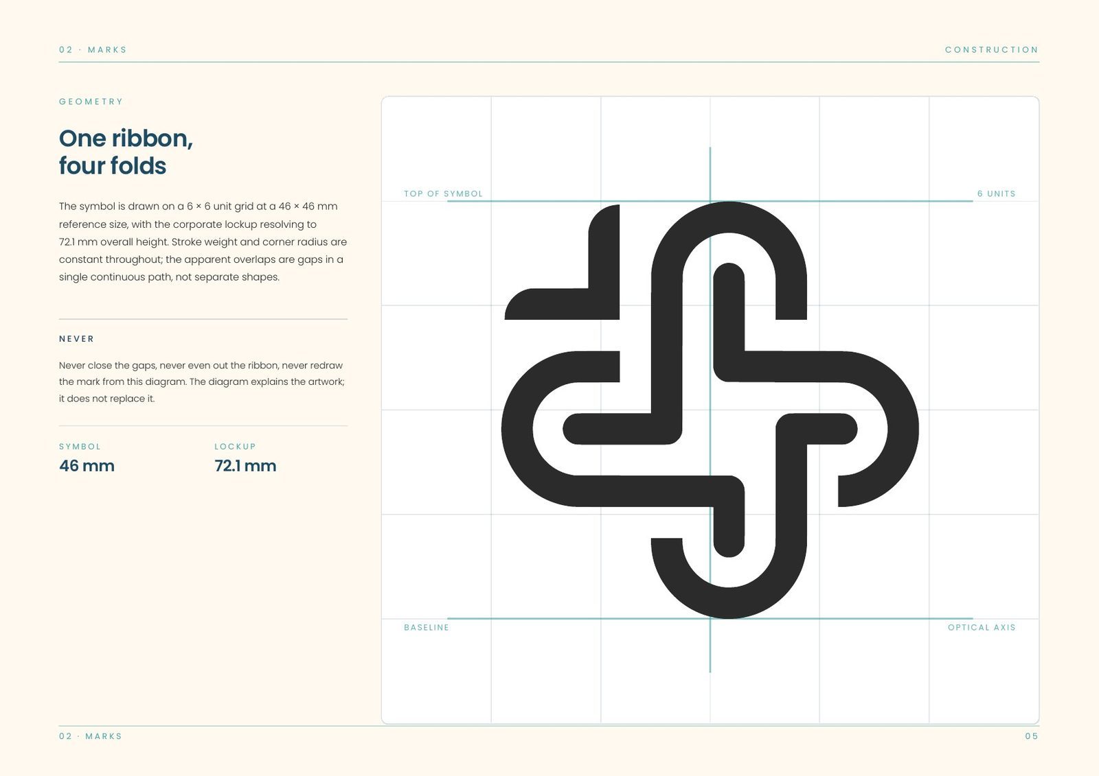 Construction — one ribbon, four folds, on a 6x6 grid