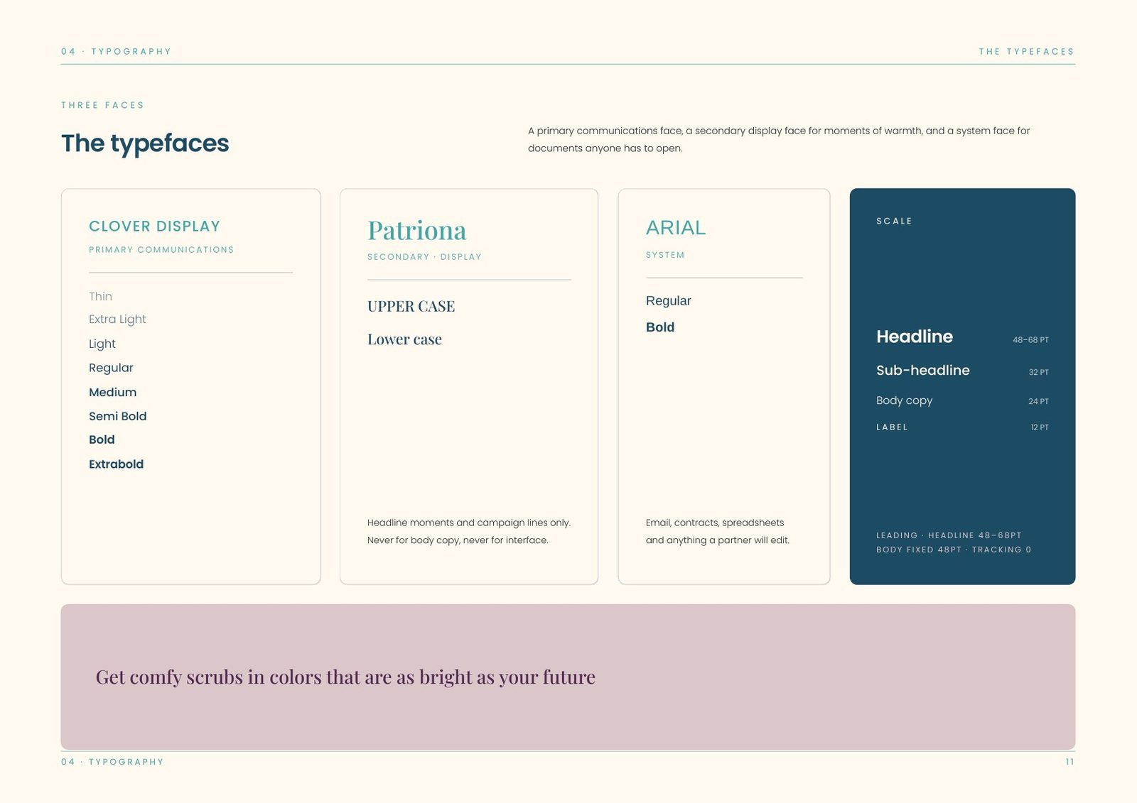 The typefaces — Clover Display, Patriona and Arial