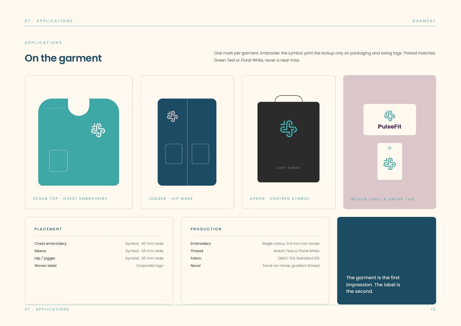 Applications — on the garment, placement and production
