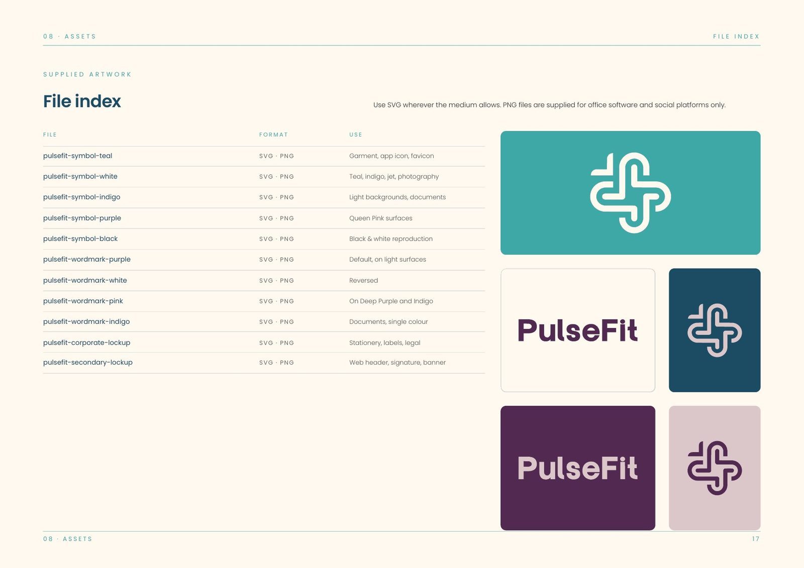 File index — supplied artwork by format and use